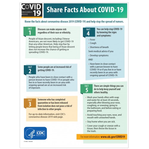Covid 19 Posters - Share Facts About COVID-19