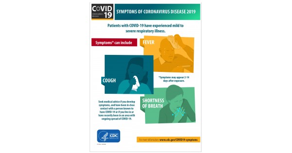 SYMPTOMS OF CORONAVIRUS DISEASE Covid-19 Paper Poster Printing