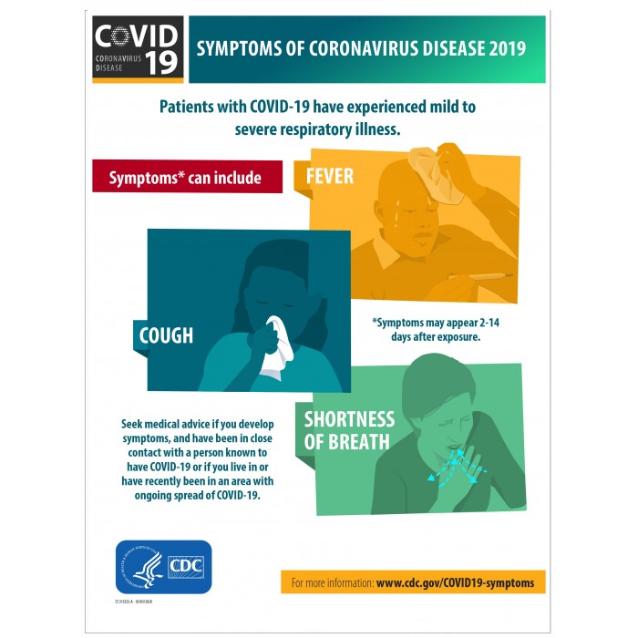 Covid 19 Posters - SYMPTOMS OF CORONAVIRUS DISEASE