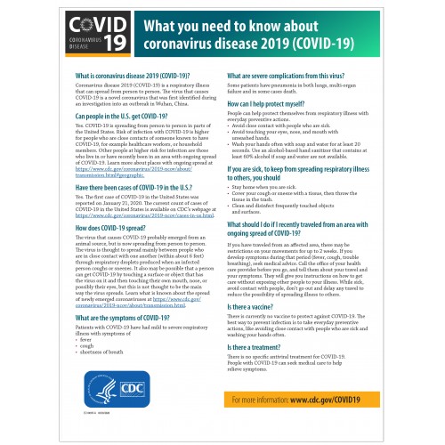 Covid 19 Posters - What you need to know about coronavirus disease 