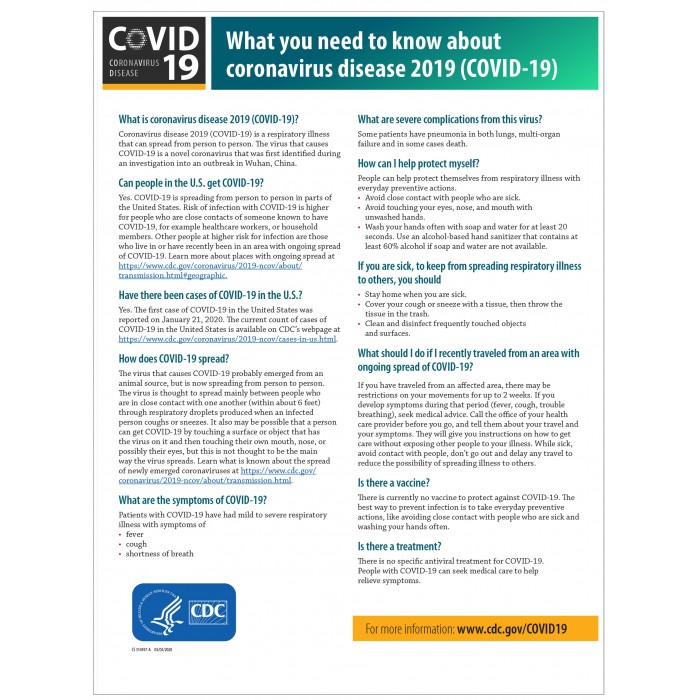Covid 19 Posters - What you need to know about coronavirus disease 